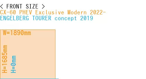 #CX-60 PHEV Exclusive Modern 2022- + ENGELBERG TOURER concept 2019